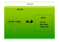 [사업,창업계획레포트]웰빙두부사업계획서 예문-10