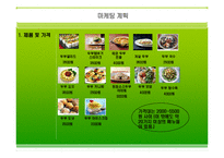 [사업,창업계획레포트]웰빙두부사업계획서 예문-13