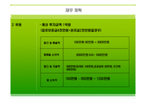 [사업,창업계획레포트]웰빙두부사업계획서 예문-19