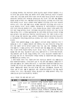 [이주]_다문화가정의_문제점과_해결방안-14