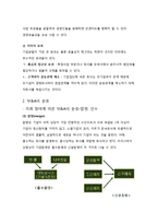 기업 인수합병 전략(M&A)-4
