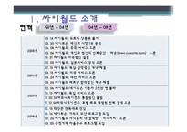 싸이월드의 마케팅 사례-7