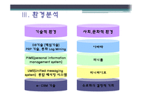 싸이월드의 마케팅 사례-11
