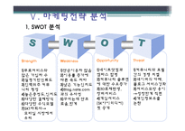 싸이월드의 마케팅 사례-15