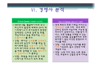 싸이월드의 마케팅 사례-17