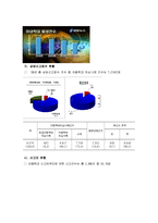 가정폭력,아동학대,피해 여성의 특성-5