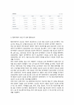 현대자동차 SWOT 분석, STP 분석, 4P 분석, 현대자동차 생산 및 판매 현황 분석, 자동차산업 시장여건 분석-8