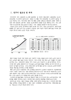 노인자살의이론적관점과 노인자살의원인 및 자살사례 그리고 노인자살의 대책-2