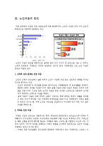 노인자살의이론적관점과 노인자살의원인 및 자살사례 그리고 노인자살의 대책-5