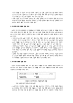 노인자살의이론적관점과 노인자살의원인 및 자살사례 그리고 노인자살의 대책-6
