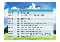 한진 그룹의 경영전략-6