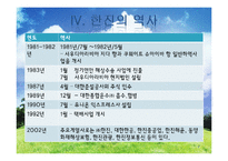 한진 그룹의 경영전략-7