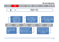 [노사관계] 전교조-7