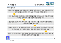 [산업조직론] 거래거절-7