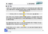 [산업조직론] 거래거절-8
