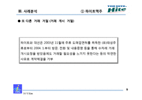 [산업조직론] 거래거절-9