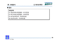 [산업조직론] 거래거절-15