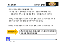 [산업조직론] 거래거절-16
