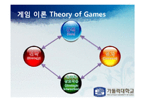 [미시경제학] 아이폰 도입의 예로 들여다 본 국내 과점 통신사들의 선택-3