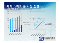 [미시경제학] 아이폰 도입의 예로 들여다 본 국내 과점 통신사들의 선택-9
