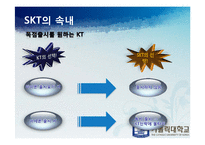 [미시경제학] 아이폰 도입의 예로 들여다 본 국내 과점 통신사들의 선택-18