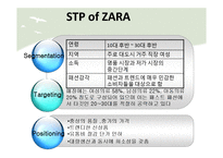 자라 ZARA의 경영전략분석 -전략 결정 요소와 성공전략-15