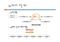 SK에너지 국제경영 레포트-3