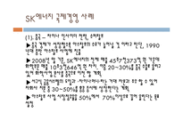 SK에너지 국제경영 레포트-7