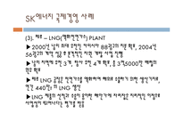 SK에너지 국제경영 레포트-12