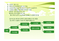 [노사관계] 노동 분쟁과 사법처리 과정-12
