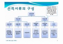 해상운송서류 레포트-3