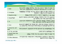해상운송서류 레포트-10