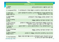 해상운송서류 레포트-17