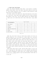 [사회불평등] 결혼제도 속에서 나타나는 계층 계급재생산-11