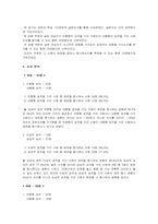[사회심리학] 체면에 관련되는 심리분석-5