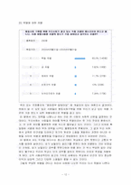 [신분차별] 사회적 신분에 대한 차별-13