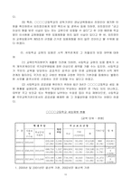 [인권] 형의 효력이 실효 된 전과로 인한 부당함에 대한 조사-11