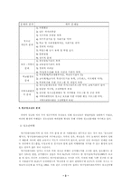 [청소년복지] 빈곤청소년에 대한 보고서-3