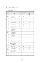 [청소년복지] 빈곤청소년에 대한 보고서-7