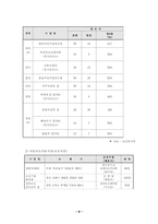[청소년복지] 빈곤청소년에 대한 보고서-8