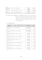 [청소년복지] 빈곤청소년에 대한 보고서-9