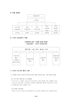 [청소년복지] 빈곤청소년에 대한 보고서-12