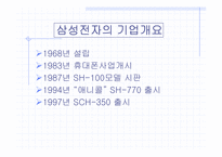 [인터넷비즈니스] 삼성전자전략사례연구(무선사업부)-5