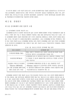 [졸업][경영정보] 국내 전자화폐에 대한 소비자 수용성에 관한 실증 분석-8