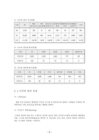 [졸업][경영정보] 사이버범죄의 현황과 대응방안-7