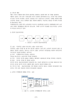 [졸업][경영정보] 인터넷쇼핑몰에서의 소비자구매행동에 관한 실증 분석-11