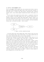 [졸업][경영정보] 인터넷쇼핑몰에서의 소비자구매행동에 관한 실증 분석-17