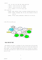 [졸업][경영정보] 자동차 부품업체의 생산 Process 정립 연구-6