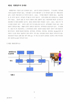 [졸업][경영정보] 자동차 부품업체의 생산 Process 정립 연구-7