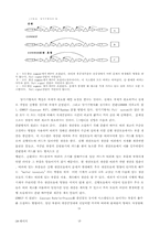 [졸업][경영정보] 자동차 부품업체의 생산 Process 정립 연구-15